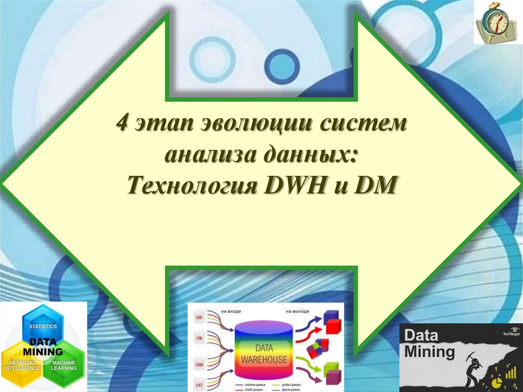 4 этап эволюции систем анализа данных: Технология DWH и DM