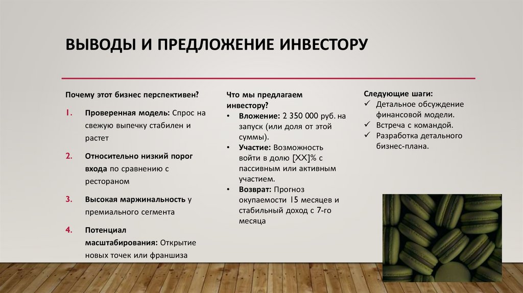 Выводы и предложение инвестору