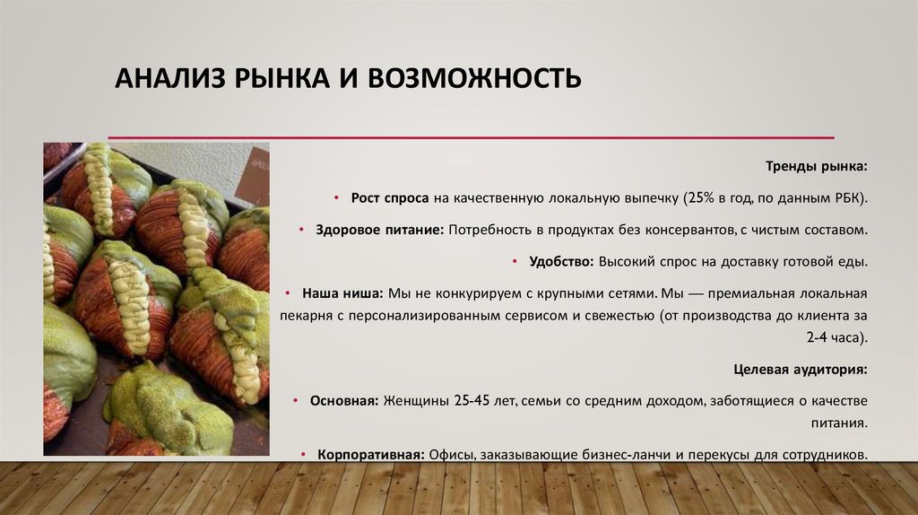 анализ рынка и возможность