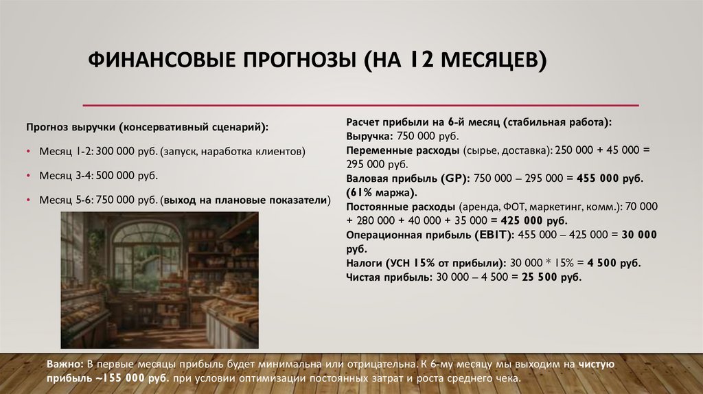 Финансовые прогнозы (на 12 месяцев)