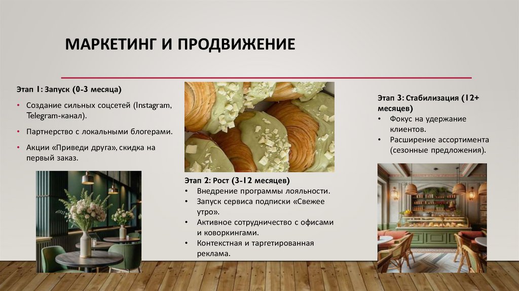 Маркетинг и продвижение