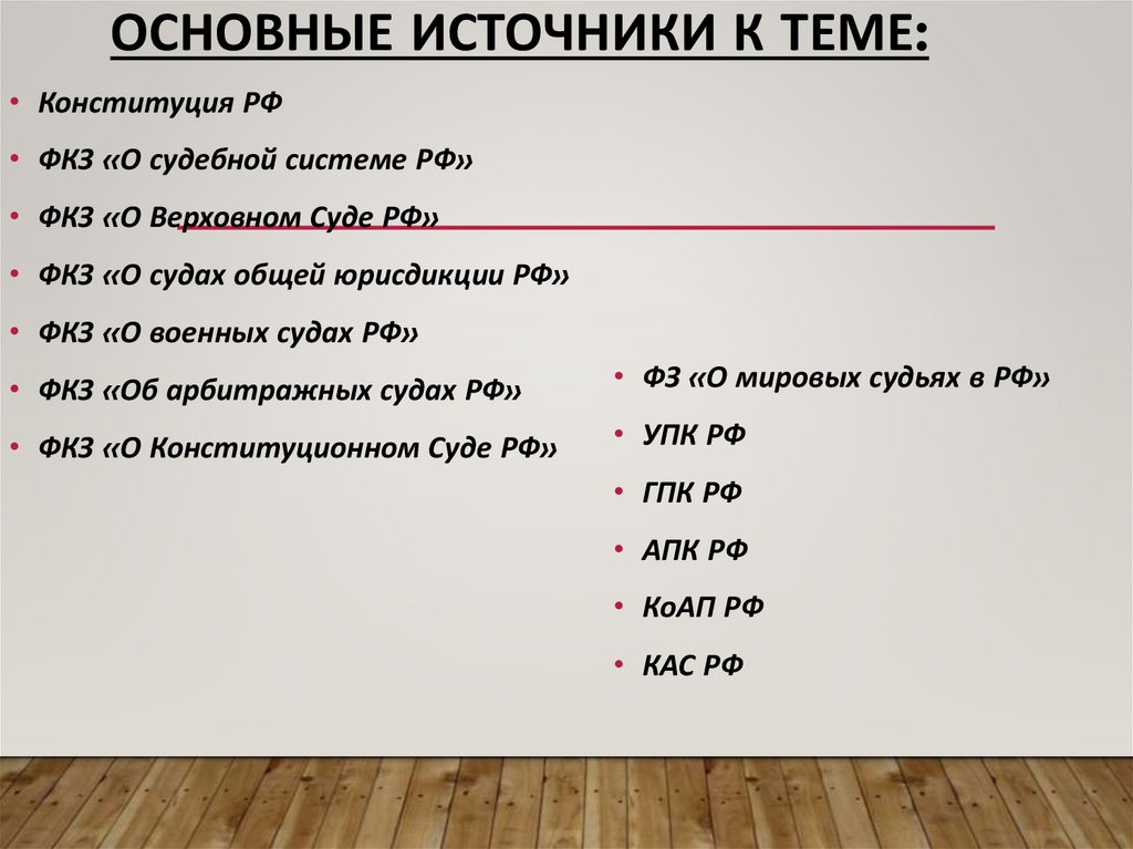 Основные источники к теме: