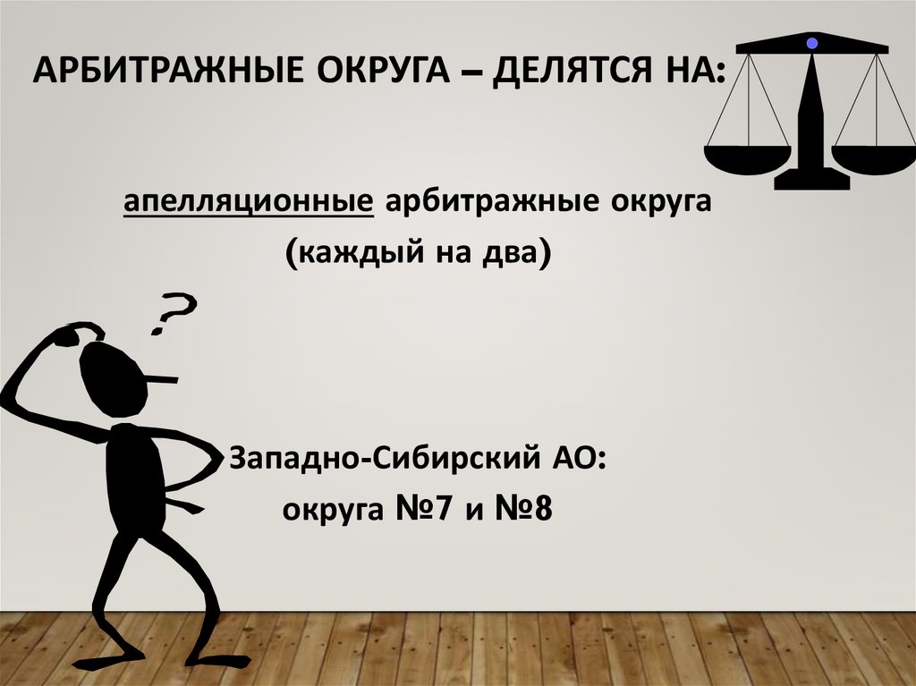 Арбитражные округа – делятся на: