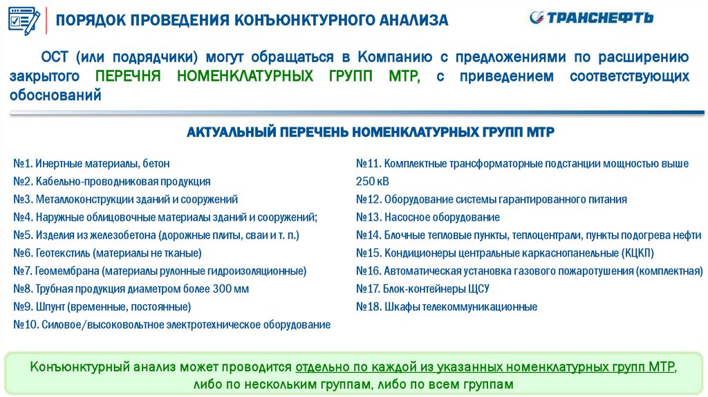 ПОРЯДОК ПРОВЕДЕНИЯ КОНЪЮНКТУРНОГО АНАЛИЗА