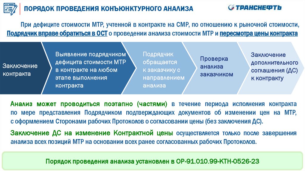 ПОРЯДОК ПРОВЕДЕНИЯ КОНЪЮНКТУРНОГО АНАЛИЗА