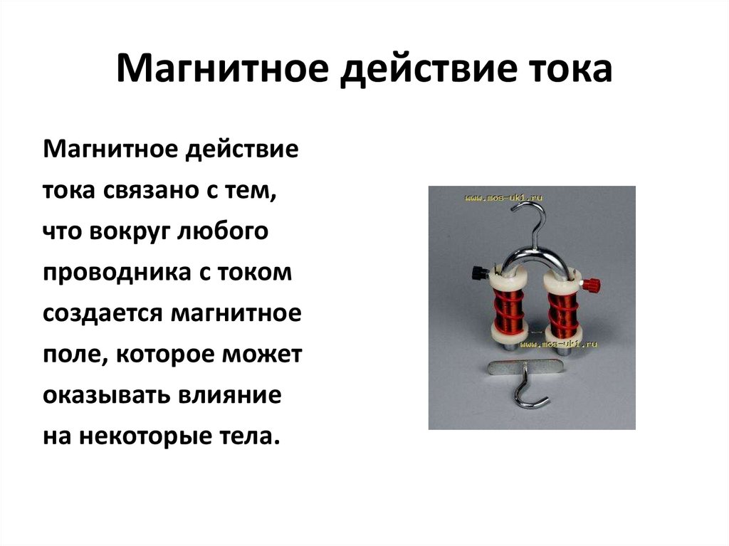 Магнитное действие тока