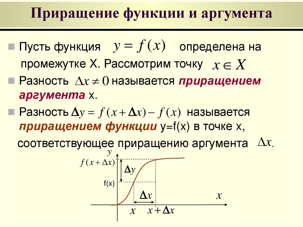 Приращение функции и аргумента