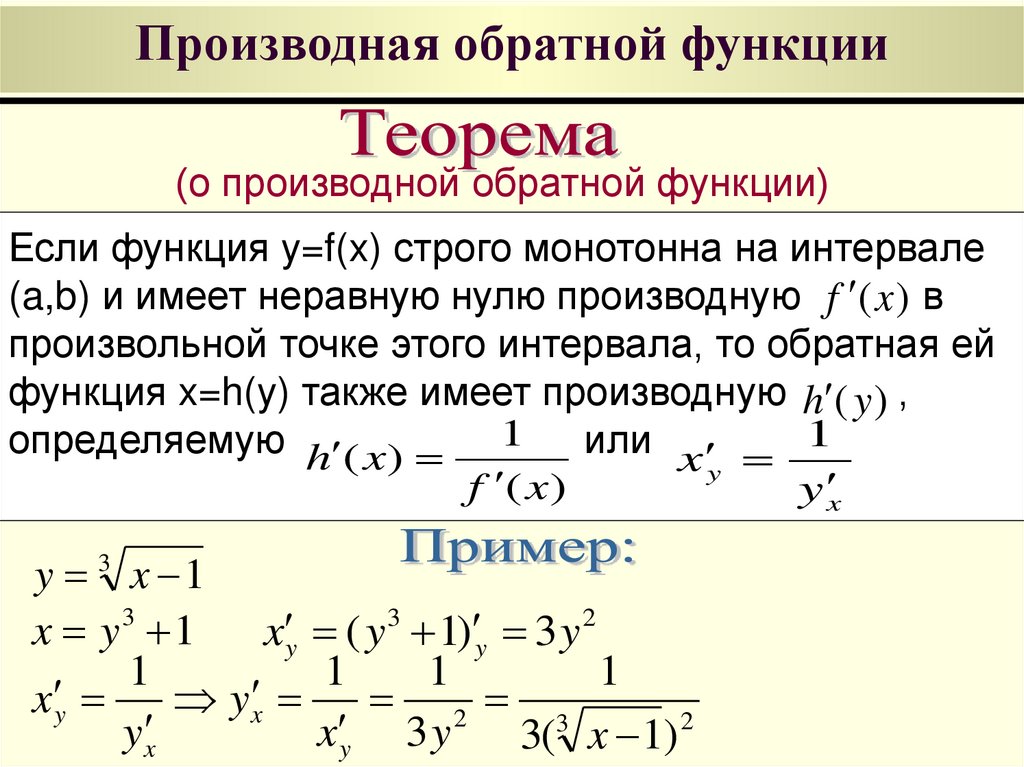 Производная обратной функции
