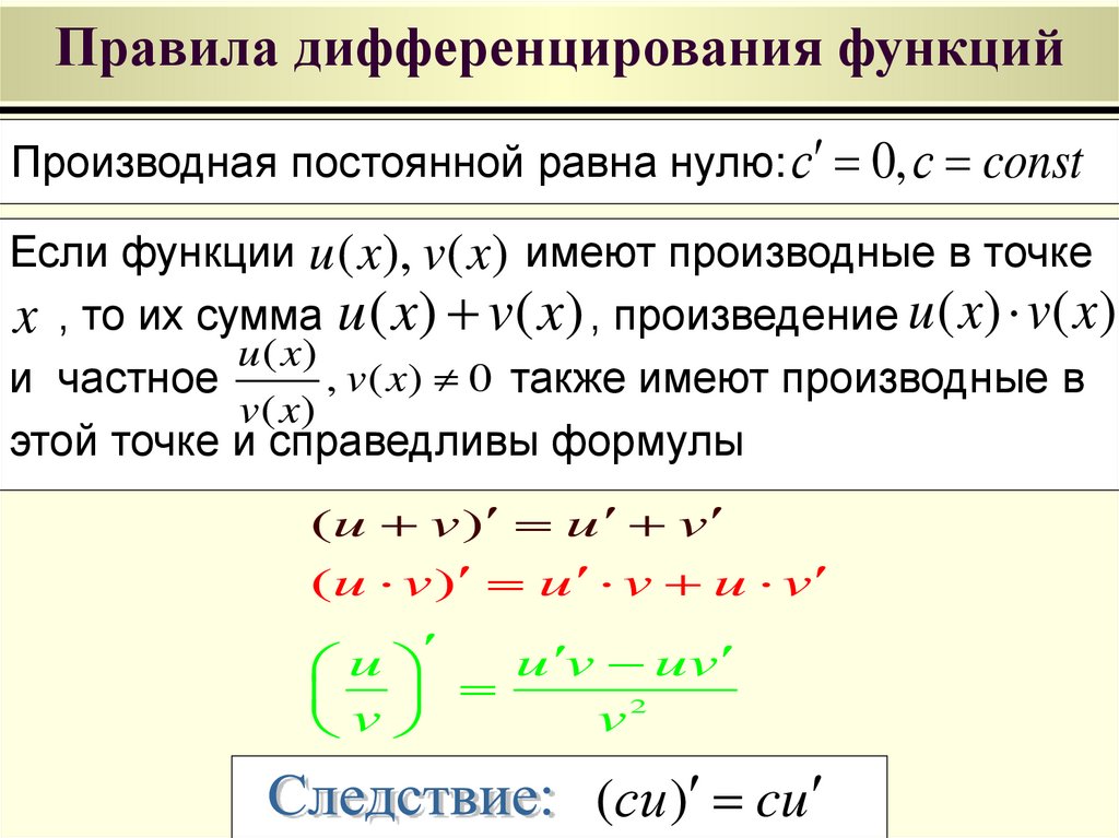 Правила дифференцирования функций