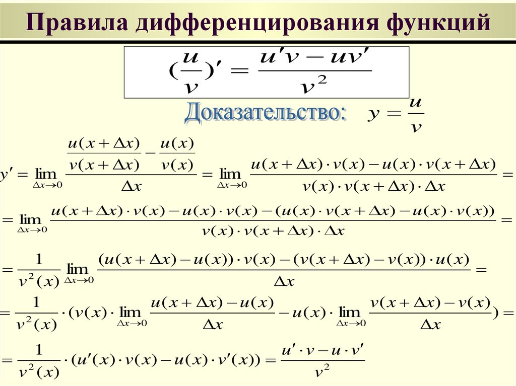 Правила дифференцирования функций