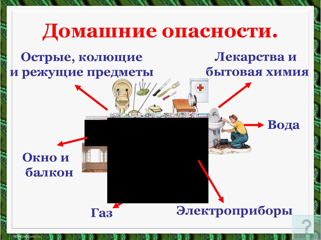 Домашние опасности.