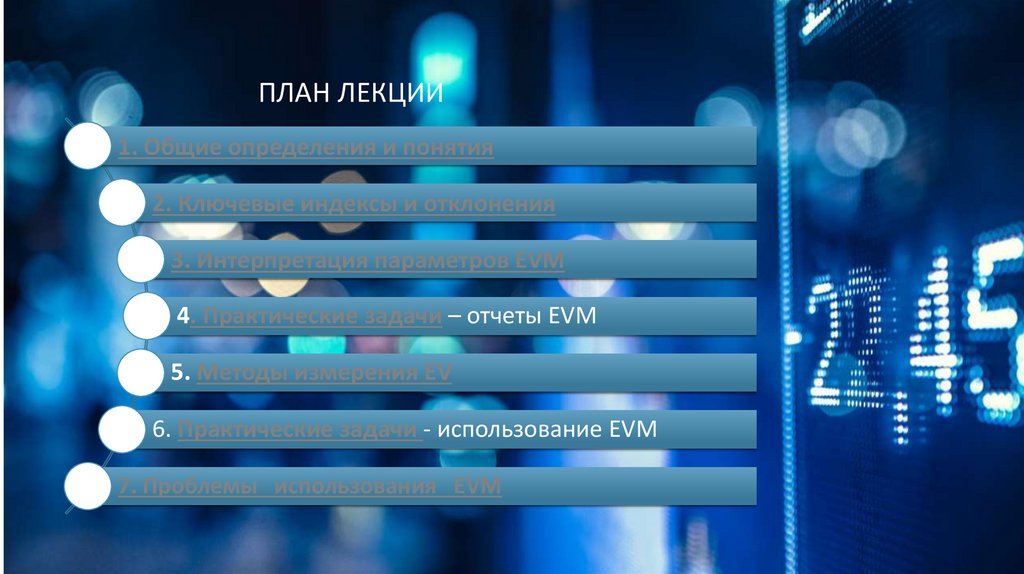 План лекции