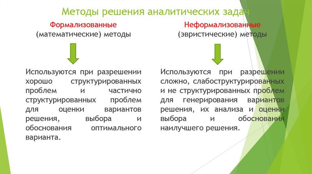 Методы решения аналитических задач