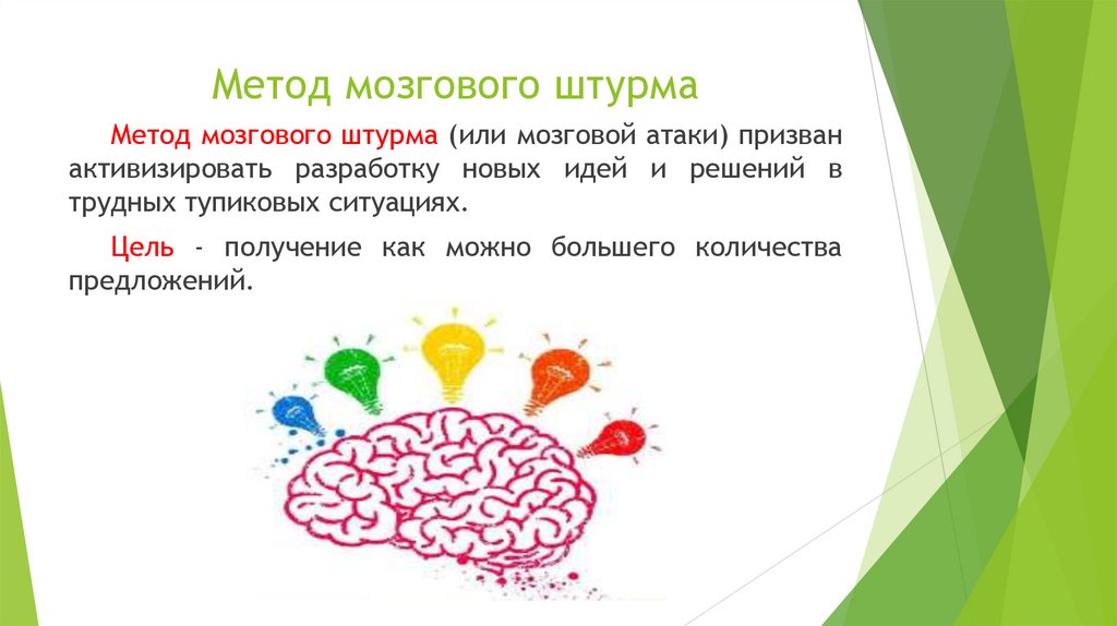 Метод мозгового штурма