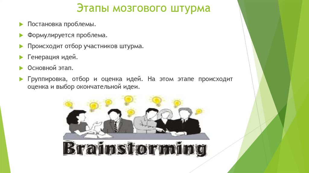 Этапы мозгового штурма
