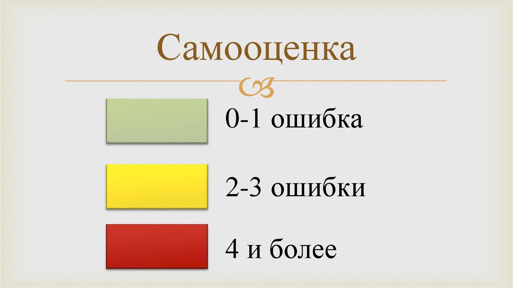 Самооценка