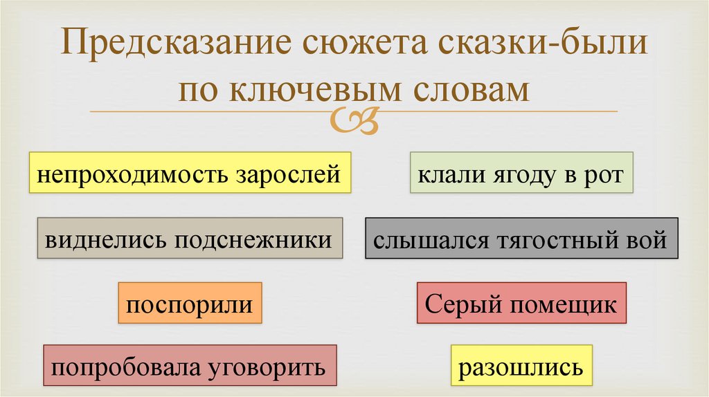 Предсказание сюжета сказки-были по ключевым словам