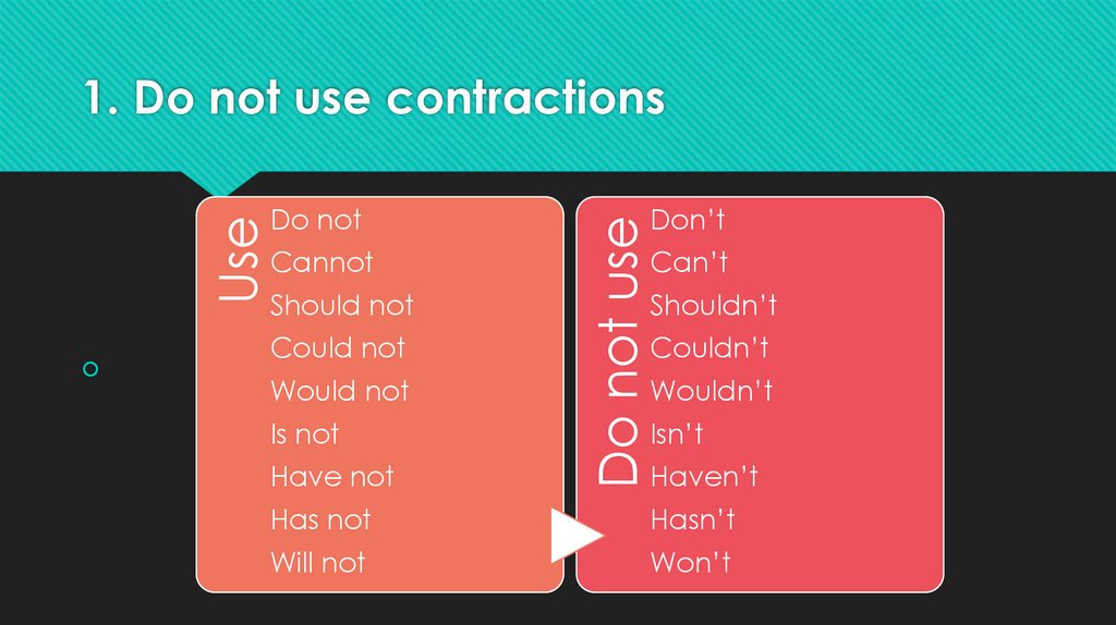 1. Do not use contractions