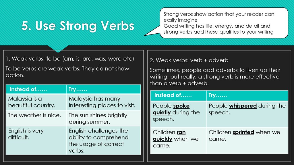5. Use Strong Verbs