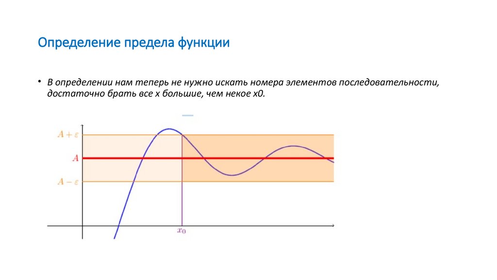 Определение предела функции