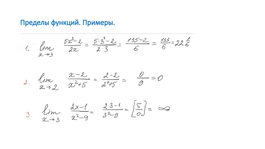 Пределы функций. Примеры.