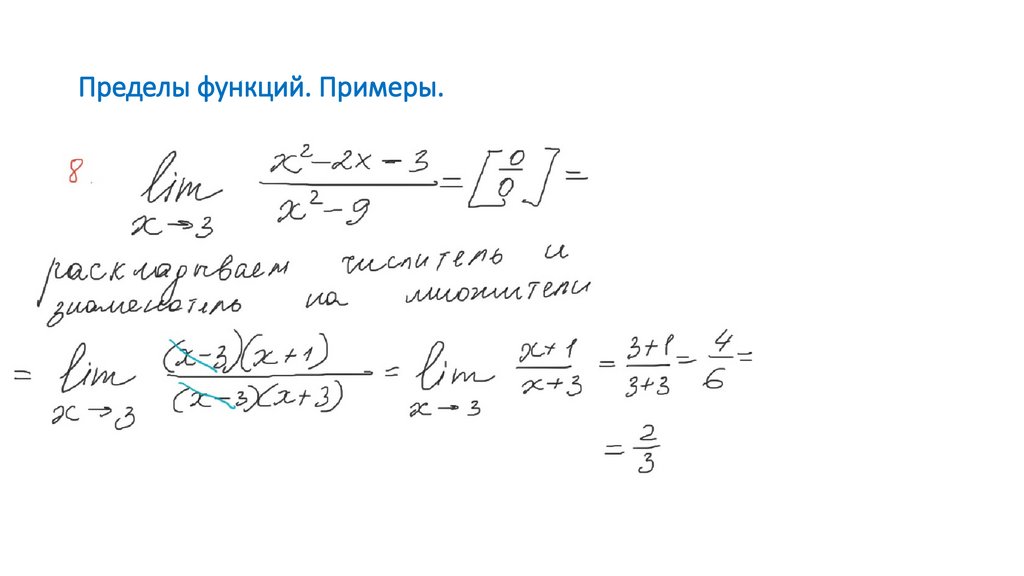 Пределы функций. Примеры.
