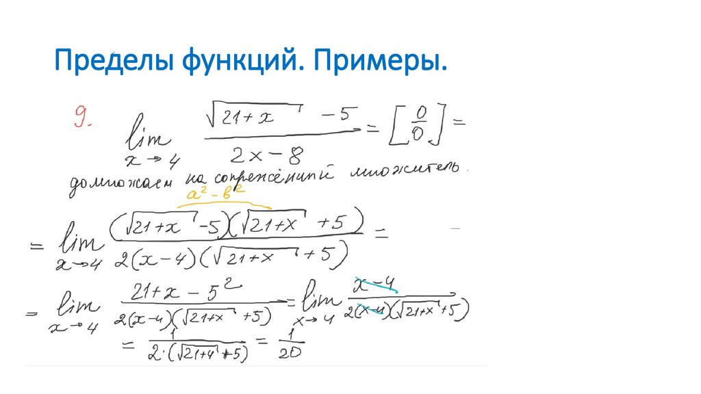 Пределы функций. Примеры.