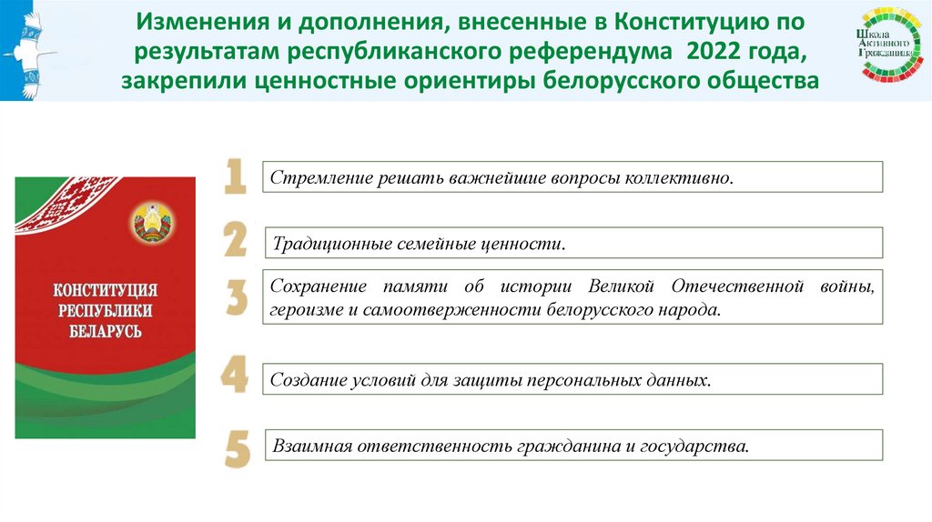 Изменения и дополнения, внесенные в Конституцию по результатам республиканского референдума 2022 года, закрепили ценностные