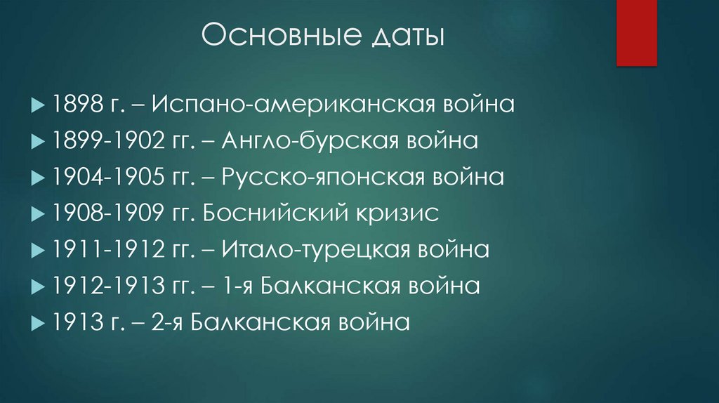 Основные даты