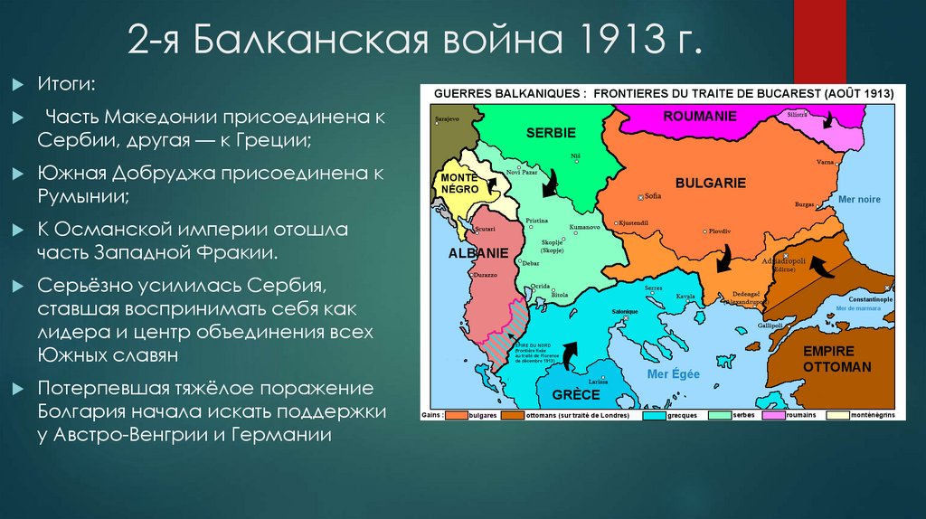 2-я Балканская война 1913 г.