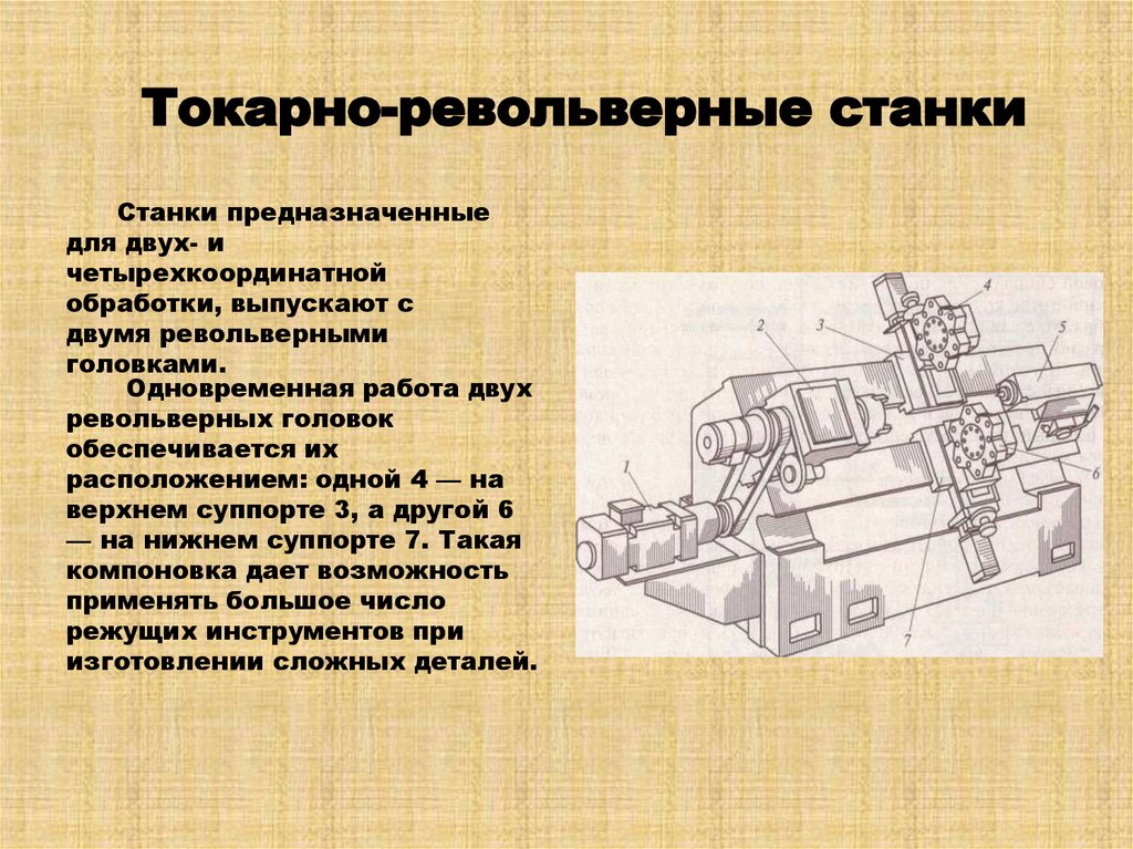   Токарно-револьверные станки