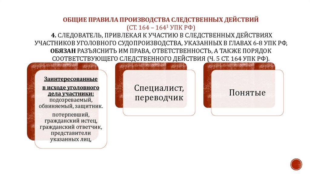 Общие правила производства следственных действий (ст. 164 – 1641 УПК РФ) 4. Следователь, привлекая к участию в следственных