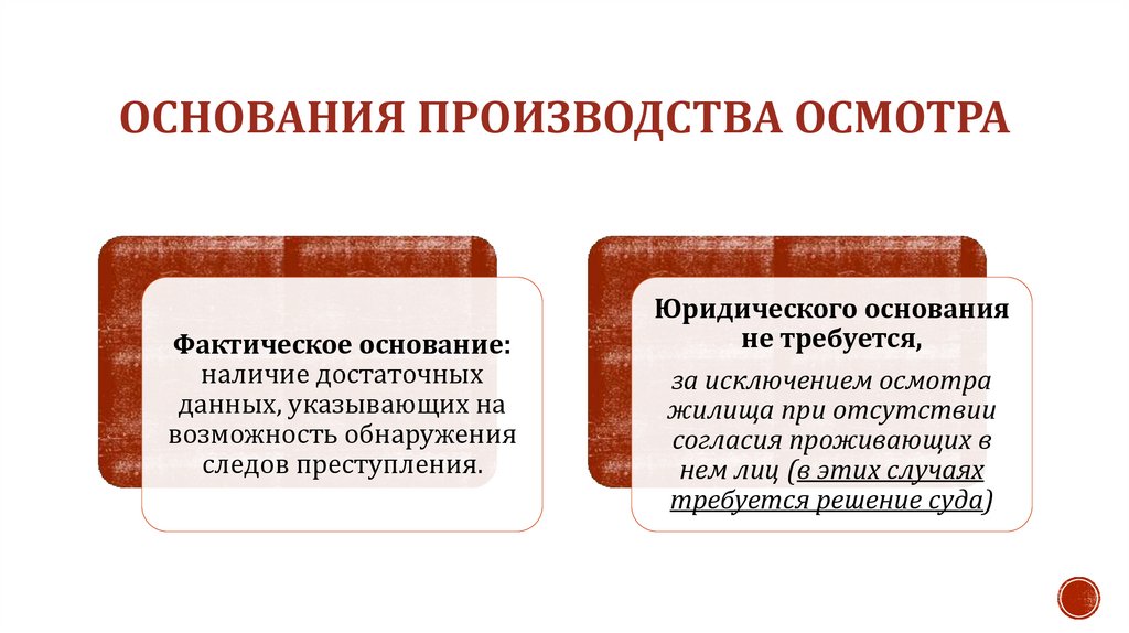 Основания производства осмотра