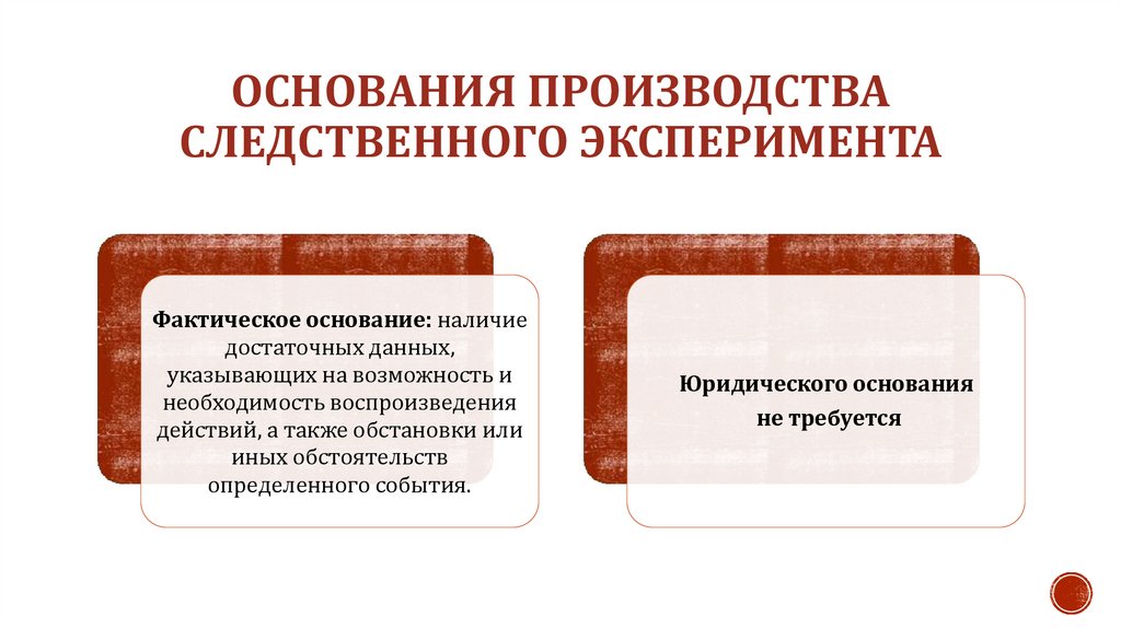 Основания производства следственного эксперимента