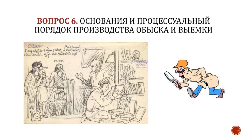 ВОПРОС 6. Основания и процессуальный порядок производства обыска и выемки