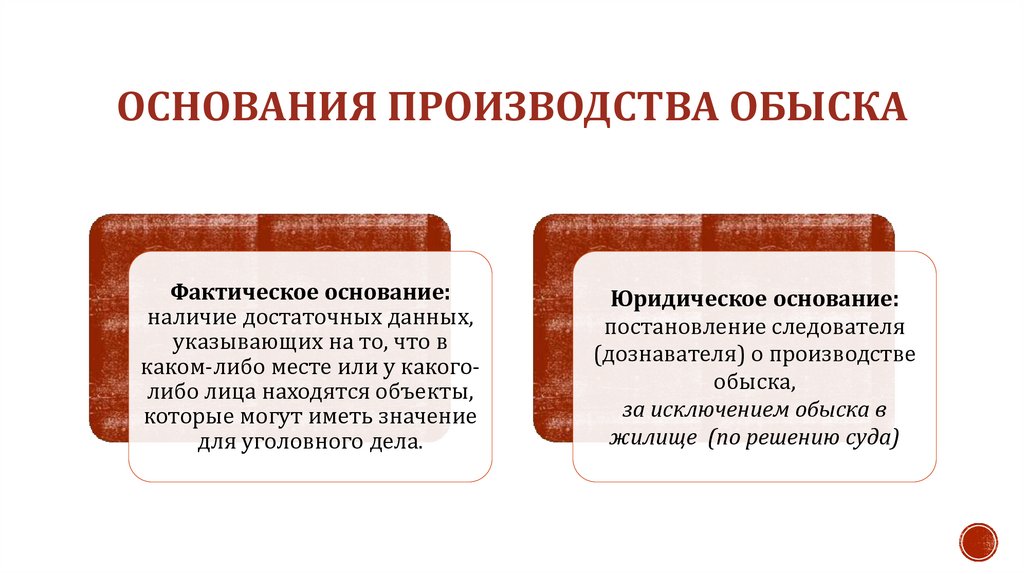 Основания производства обыска