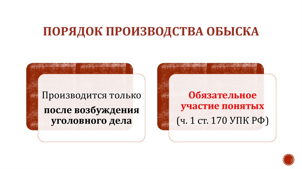 Порядок производства обыска