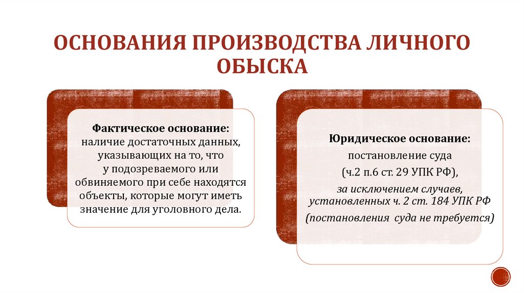 Основания производства личного обыска