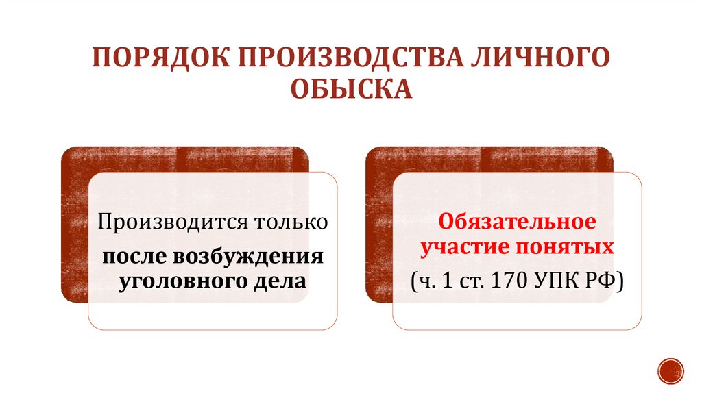 Порядок производства личного обыска