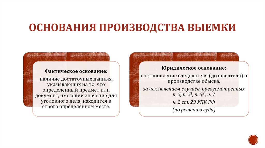 Основания производства выемки