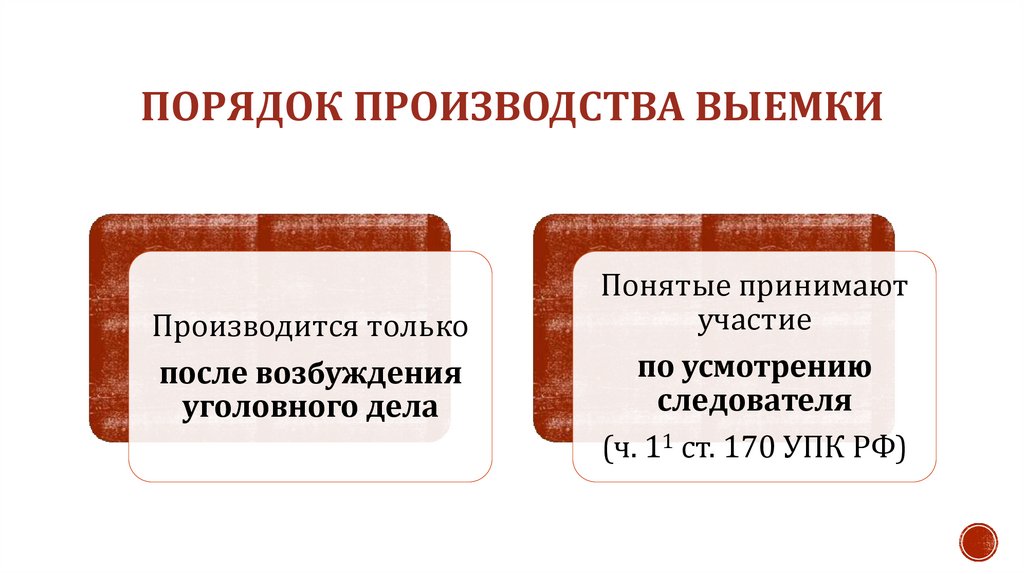 Порядок производства выемки