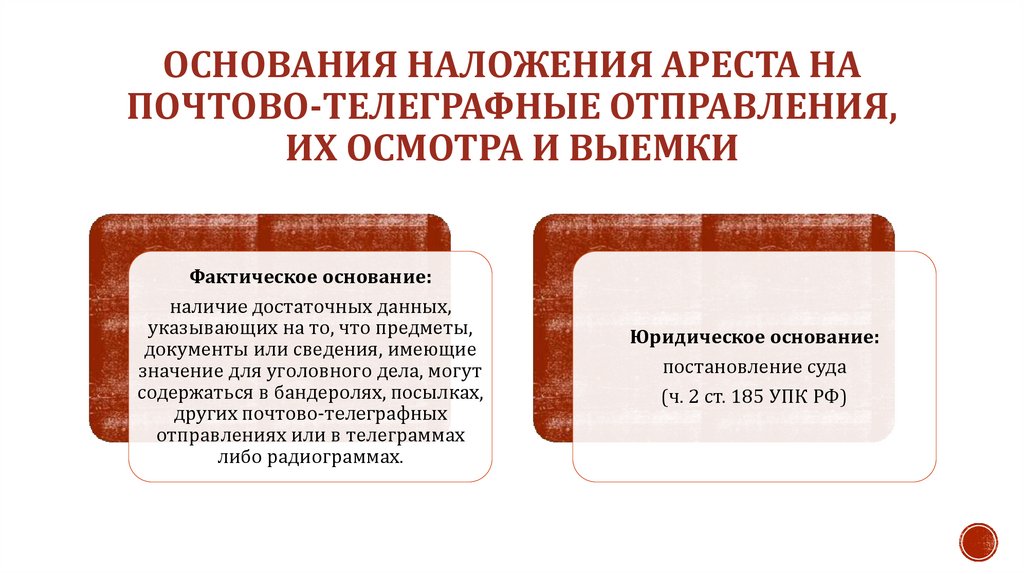 Основания Наложения ареста на почтово-телеграфные отправления, их осмотра и выемки