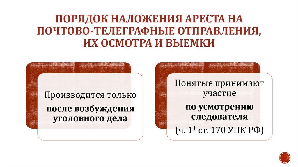 Порядок Наложения ареста на почтово-телеграфные отправления, их осмотра и выемки