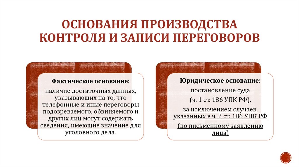Основания производства контроля и записи переговоров