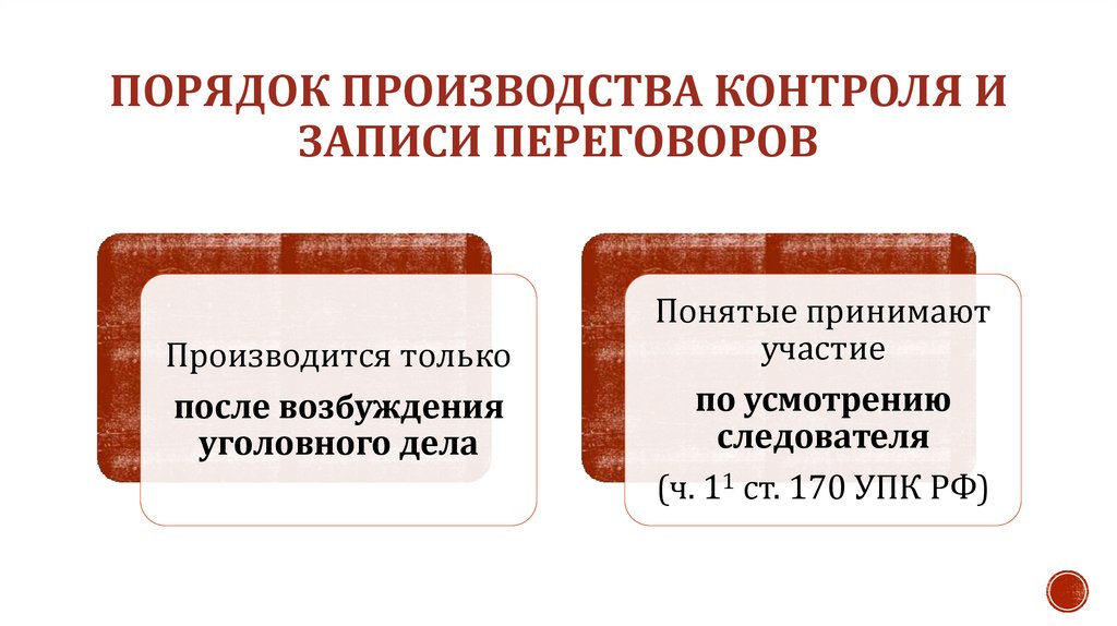 Порядок производства контроля и записи переговоров