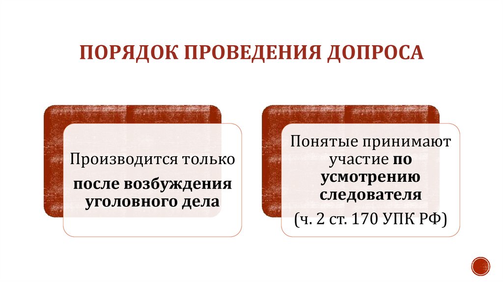 Порядок проведения допроса