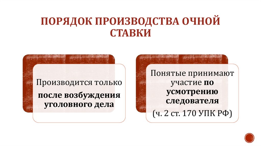 Порядок производства очной ставки