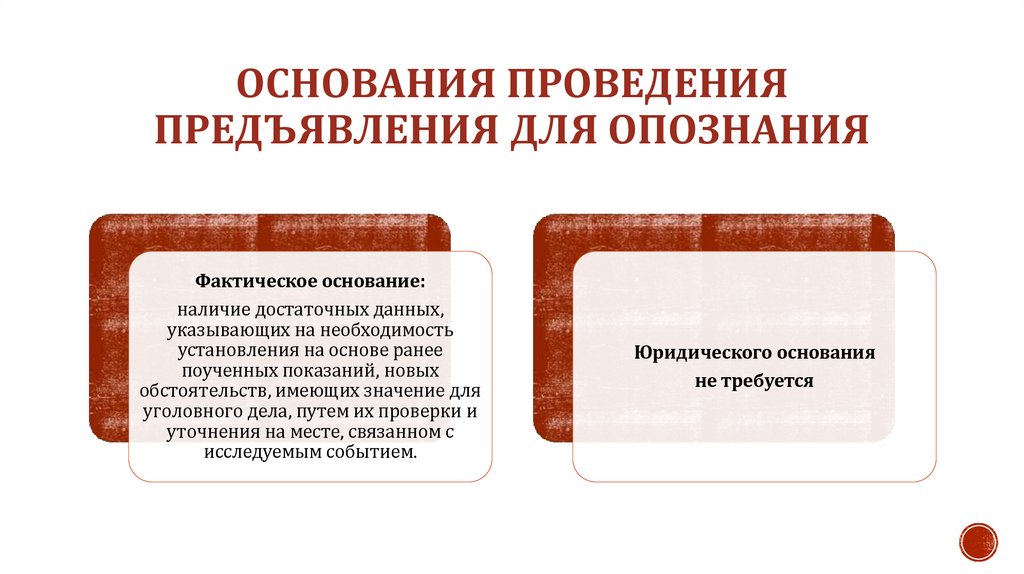 Основания проведения предъявления для опознания