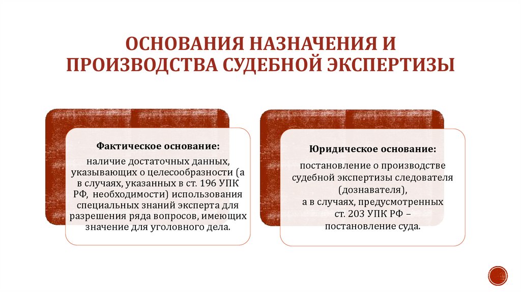 Основания назначения и производства судебной экспертизы