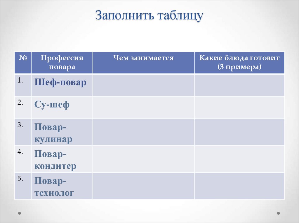 Заполнить таблицу